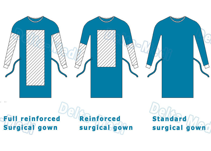 Wegwerfchirurg-Kleid Delta Medi, Verstärkungsschützende funktionierende Wegwerfkleider